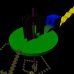 KOCKOVÉ DOBRODRUŽSTVÁ